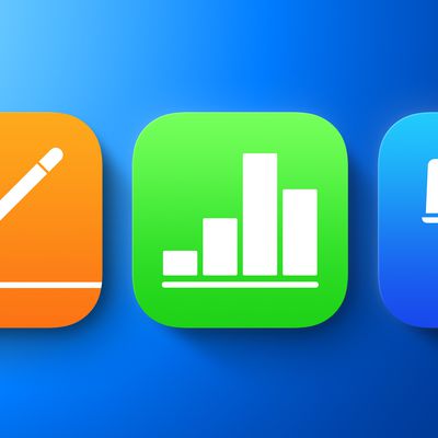 iWork Trio Feature