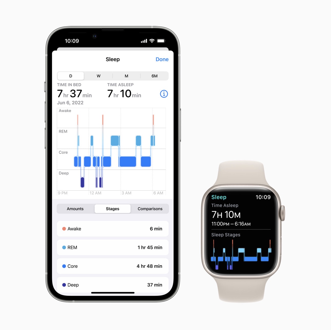 watchos 9 sleep